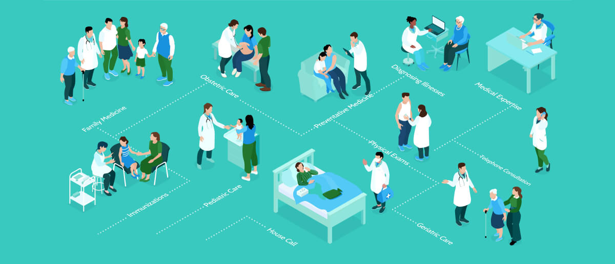 Illustrative graphic of medical professionals providing various healthcare services such as family, pediatric, obstetric care, and more.