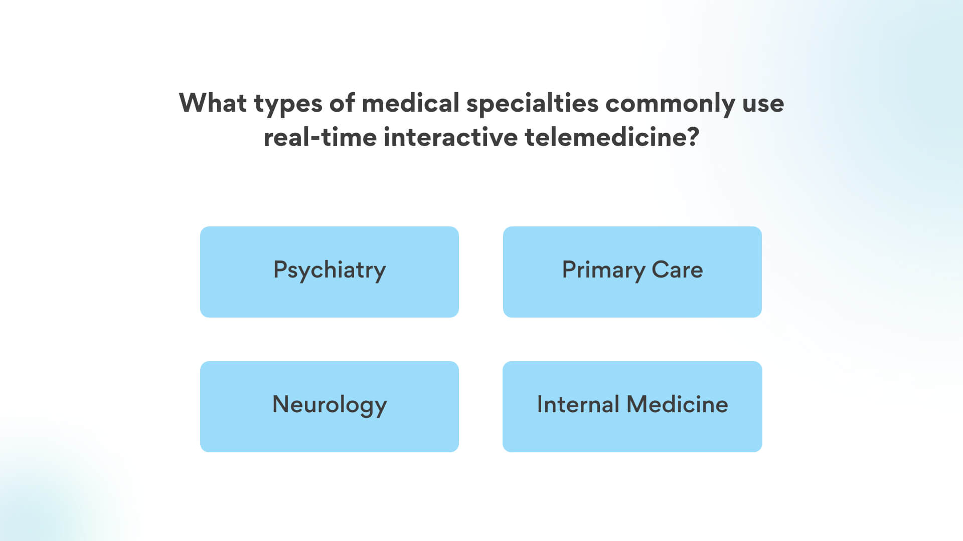what medical specialties use real time interactive telemedicine