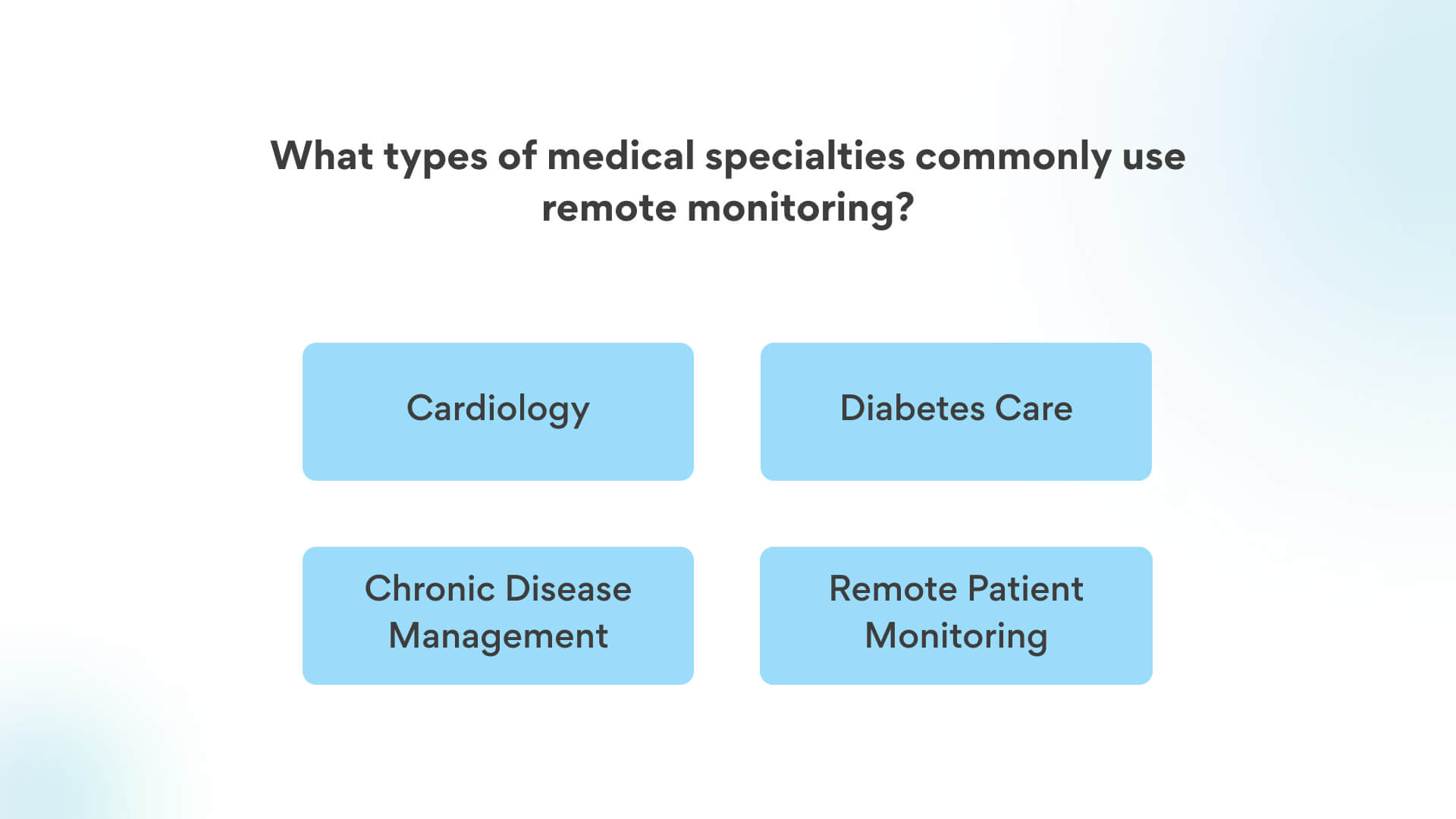 what medical specialties use remote monitoring